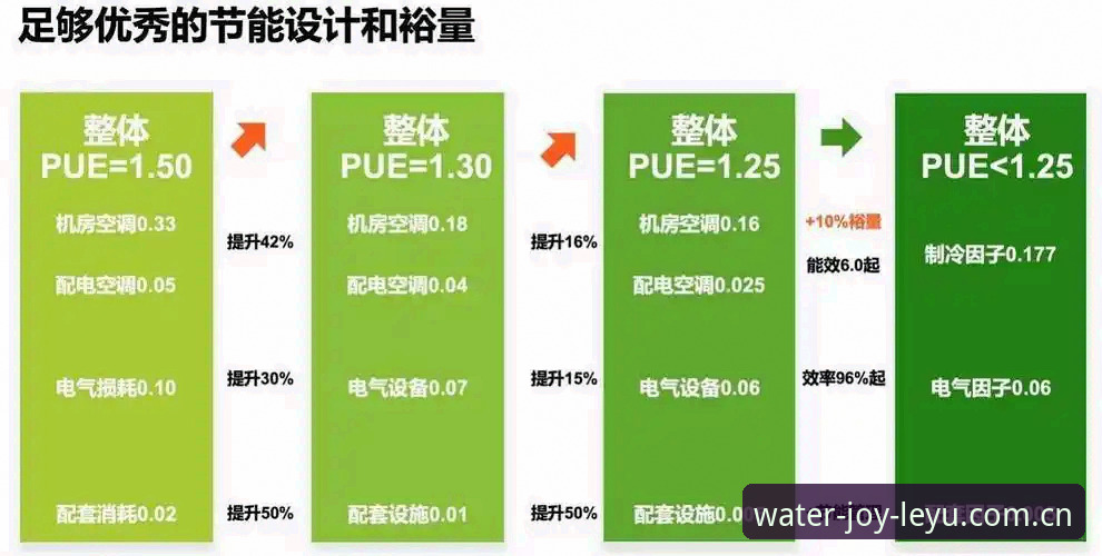 如何判断乐鱼体育赛事数据哪个好？从用户体验到技术细节的深度解析